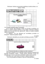 Diplomdarbs 'Valsts ugunsdzēsības un glābšanas dienesta personāla novērtēšanas sistēmas pilnv', 45.