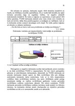 Diplomdarbs 'Valsts ugunsdzēsības un glābšanas dienesta personāla novērtēšanas sistēmas pilnv', 50.