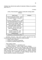 Diplomdarbs 'Valsts ugunsdzēsības un glābšanas dienesta personāla novērtēšanas sistēmas pilnv', 60.