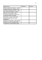 Diplomdarbs 'Valsts ugunsdzēsības un glābšanas dienesta personāla novērtēšanas sistēmas pilnv', 70.