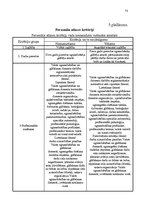 Diplomdarbs 'Valsts ugunsdzēsības un glābšanas dienesta personāla novērtēšanas sistēmas pilnv', 73.