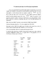 Referāts 'Uzņēmējdarbības bremzējošie un veicinošie apstākļi', 25.