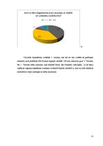 Diplomdarbs 'Stabilitāti un uzticību radoši tēli uzņēmumu korporatīvajos stilos', 32.