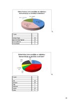 Diplomdarbs 'Stabilitāti un uzticību radoši tēli uzņēmumu korporatīvajos stilos', 46.