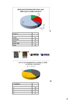 Diplomdarbs 'Stabilitāti un uzticību radoši tēli uzņēmumu korporatīvajos stilos', 49.