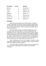 Referāts 'Darba vides risku izvērtēšana pēc kvalitatīvās un puskvantitatīvās metodes ķīmij', 7.