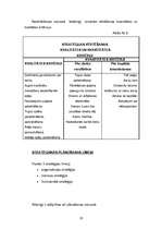 Diplomdarbs 'SIA "NEOSS" attīstības stratēģijas izstrāde', 19.