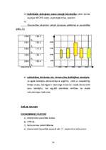 Diplomdarbs 'SIA "NEOSS" attīstības stratēģijas izstrāde', 54.
