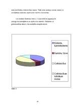 Diplomdarbs 'SIA "NEOSS" attīstības stratēģijas izstrāde', 64.