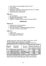 Diplomdarbs 'SIA "NEOSS" attīstības stratēģijas izstrāde', 66.