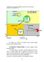 Diplomdarbs 'SIA "NEOSS" attīstības stratēģijas izstrāde', 68.