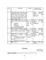 Prakses atskaite 'Hokeja trenera mācību prakses pārskats', 18.