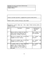 Prakses atskaite 'Hokeja trenera mācību prakses pārskats', 19.