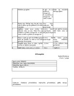 Prakses atskaite 'Hokeja trenera mācību prakses pārskats', 27.