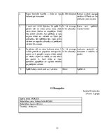 Prakses atskaite 'Hokeja trenera mācību prakses pārskats', 33.