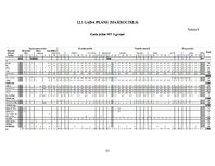 Prakses atskaite 'Hokeja trenera mācību prakses pārskats', 53.