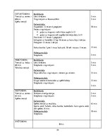 Prakses atskaite 'Hokeja trenera mācību prakses pārskats', 59.