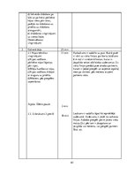 Prakses atskaite 'Hokeja trenera mācību prakses pārskats', 63.