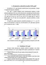 Referāts 'Krājaizdevu sabiedrību loma ekonomikā, to veidošanās process un problēmas', 19.