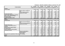 Referāts 'Krājaizdevu sabiedrību loma ekonomikā, to veidošanās process un problēmas', 31.