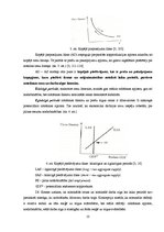Referāts 'Ekonomists Džons Meinards Keinss', 9.