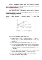 Referāts 'Ekonomists Džons Meinards Keinss', 11.