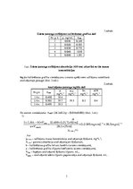 Referāts 'Sulfātjonu turbidimetriska noteikšana ūdenī', 3.