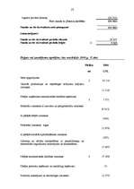 Referāts 'Finanšu analīze', 23.