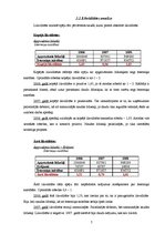 Referāts 'Uzņēmuma "Aqua - Brambis" SIA maksātspējas analīze un prognozēšana', 7.