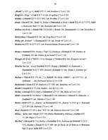 Diplomdarbs 'Lietuviešu cilmes vietvārdi J.Endzelīna "Latvijas PSR vietvārdos” (I, II, A – O ', 34.