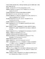 Diplomdarbs 'Lietuviešu cilmes vietvārdi J.Endzelīna "Latvijas PSR vietvārdos” (I, II, A – O ', 41.