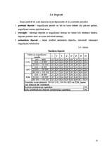 Referāts 'Aizkraukles bankas darbību raksturojošie finansiālie rādītāji un pakalpojumi', 16.