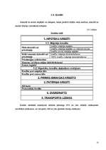 Referāts 'Aizkraukles bankas darbību raksturojošie finansiālie rādītāji un pakalpojumi', 18.