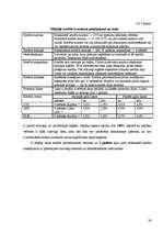 Referāts 'Aizkraukles bankas darbību raksturojošie finansiālie rādītāji un pakalpojumi', 20.