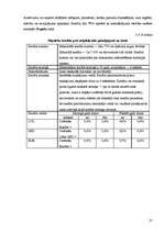 Referāts 'Aizkraukles bankas darbību raksturojošie finansiālie rādītāji un pakalpojumi', 25.