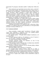 Referāts 'Iekšējās vides faktoru vadīšana uzņēmumā pārmaiņu apstākļos', 24.