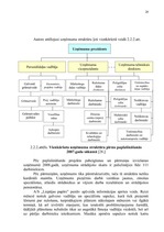 Referāts 'Iekšējās vides faktoru vadīšana uzņēmumā pārmaiņu apstākļos', 26.