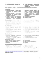 Referāts 'A kategorijas uzņēmuma "Lauma" darbības vērtējums, apskatot tā radītos piesārņoj', 10.