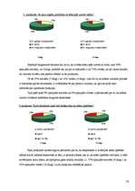 Referāts 'Krāsa. Krāsas īpašības', 18.