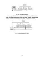 Prakses atskaite 'Prakses atskaites paraugs projektu vadībā', 15.