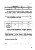 Referāts 'SIA "Bensons Auto" finanšu rādītāju analīze', 22.