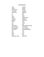 Referāts 'Turcijas pērles', 18.