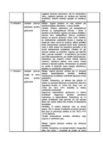 Prakses atskaite 'Prakses dienasgrāmata', 12.