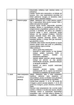 Prakses atskaite 'Prakses dienasgrāmata', 17.