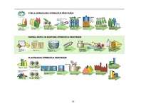 Referāts 'Atkritumu apsaimniekošana', 23.