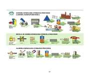 Referāts 'Atkritumu apsaimniekošana', 24.
