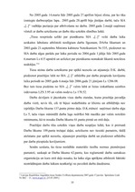 Referāts 'Darba līguma noslēgšanas tiesiskie aspekti', 35.