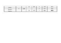 Paraugs 'Krājumi, krājumu novērtēšana un uzskaite', 41.