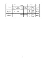 Paraugs 'Krājumi, krājumu novērtēšana un uzskaite', 56.