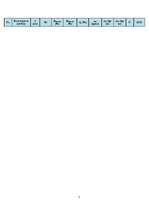 Paraugs 'Hāgenbaha korekcija', 5.